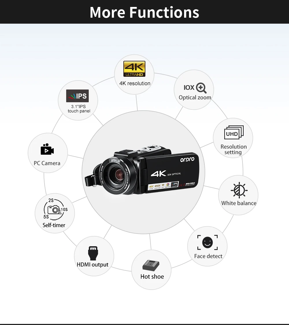 AC7 4K UHD10X Optical Zoom  Wifi Camcorder Vlog  Interview Wedding Video Camera