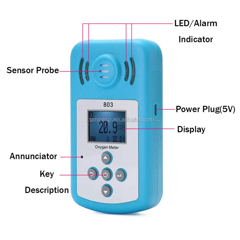 Oxygen Detector Buy Oxygen Leak Detector Zirconia Oxygen Detector Portabl Oxygen Detector,Fix