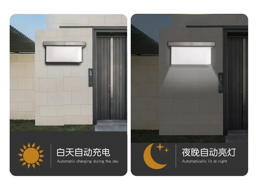 Light Outdoor Wall 3C Electronic Consumer Products Manufacture