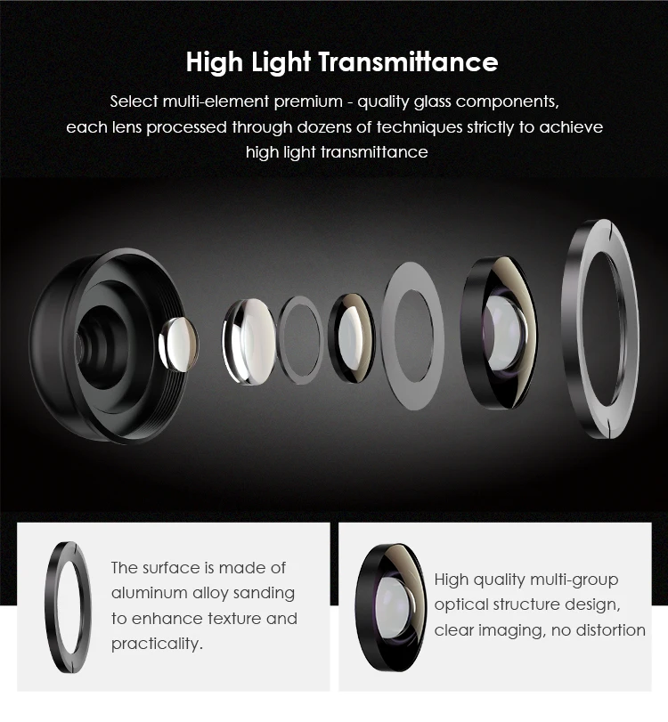APEXEL Top seller 5 in 1 mobile camera Lens kit wide angle macro fisheye telephoto smartphone lens for iPhone 11