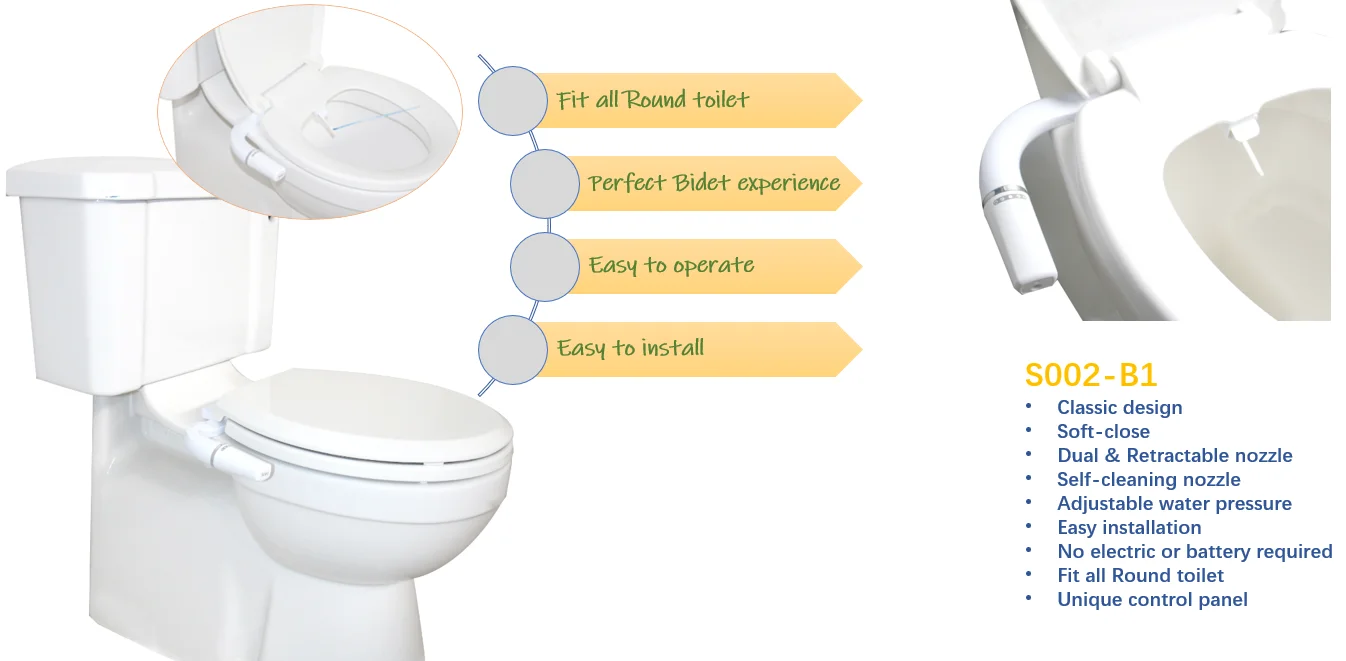 400ml Peri Bottle Portable Bidet For Travel Rinse Buy Bottle Bidet