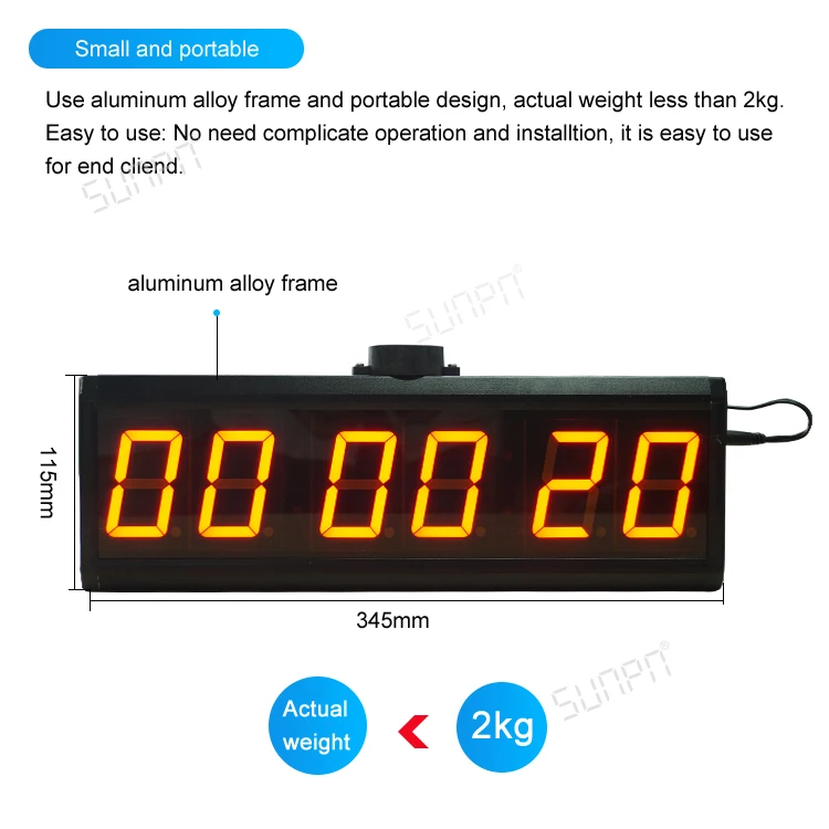 Customizable 3 Digit LED Day Counter/LED Countdown Counter