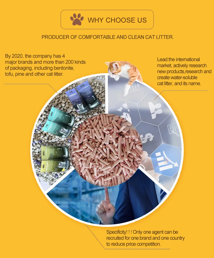 Manufacturers Wholesale Cat Litter Tofu Oem/odm Easy Clean Tofu Cat