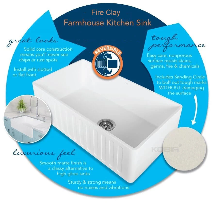 fireclay sink