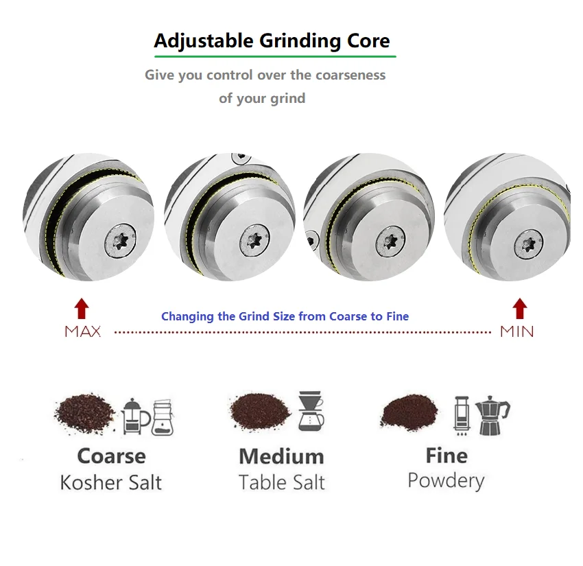 Manual Coffee Grinder (1)