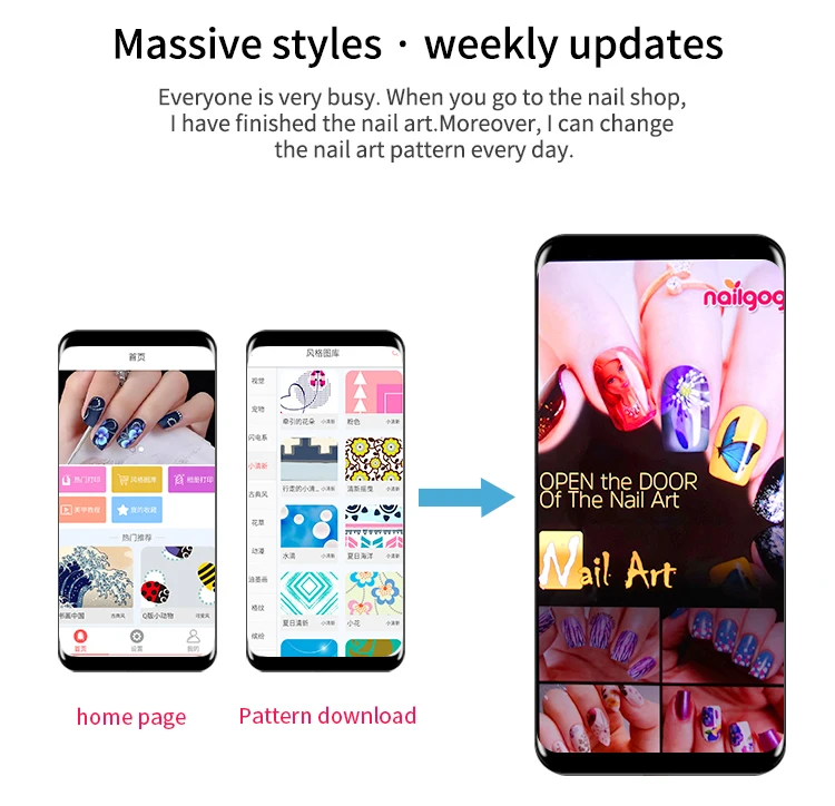 Nailgogo Mobile Nail Printer Machine Nail Polish Printer Machine 3d