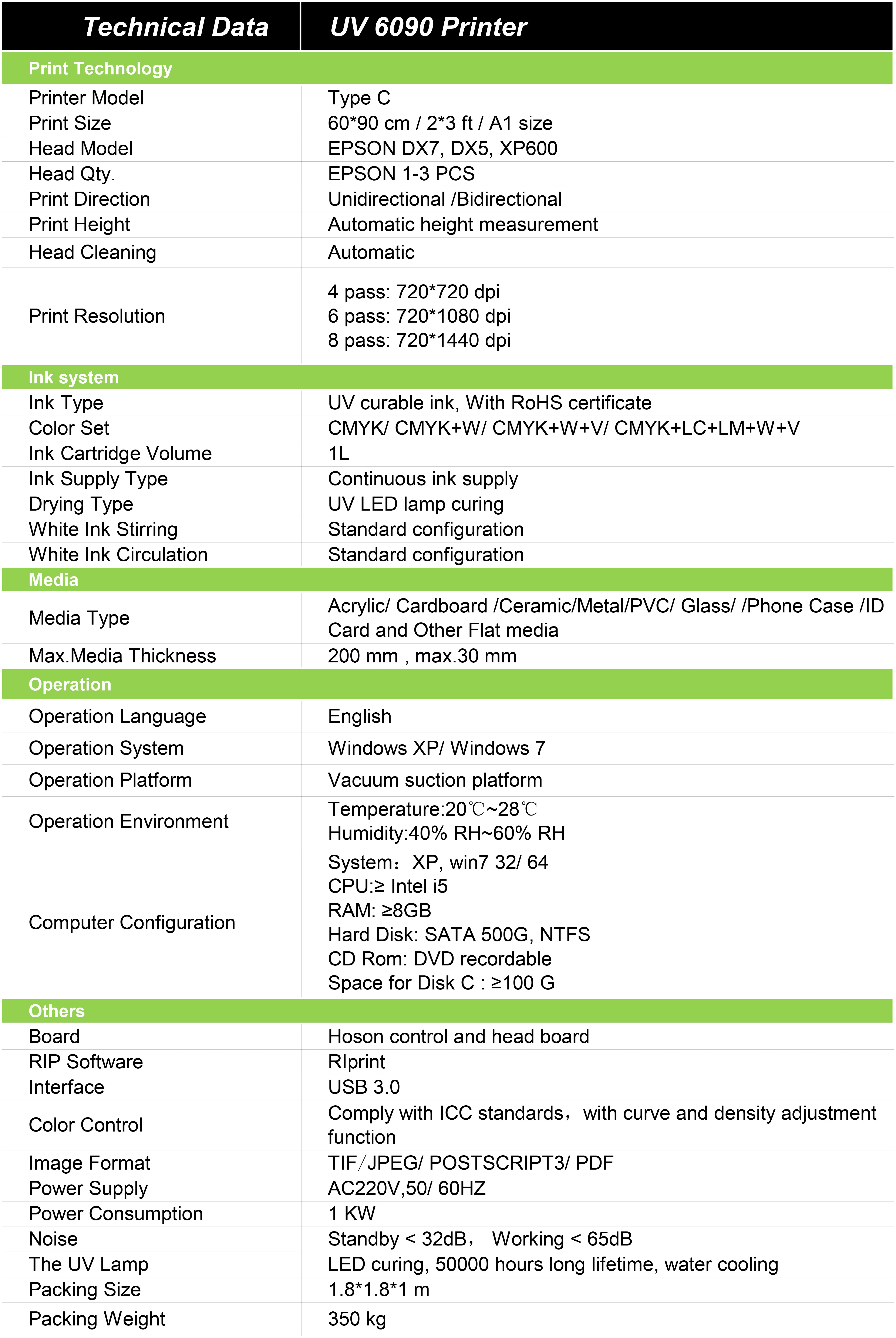 uv led curable smart digital flatbed inkjet printer manufacturers