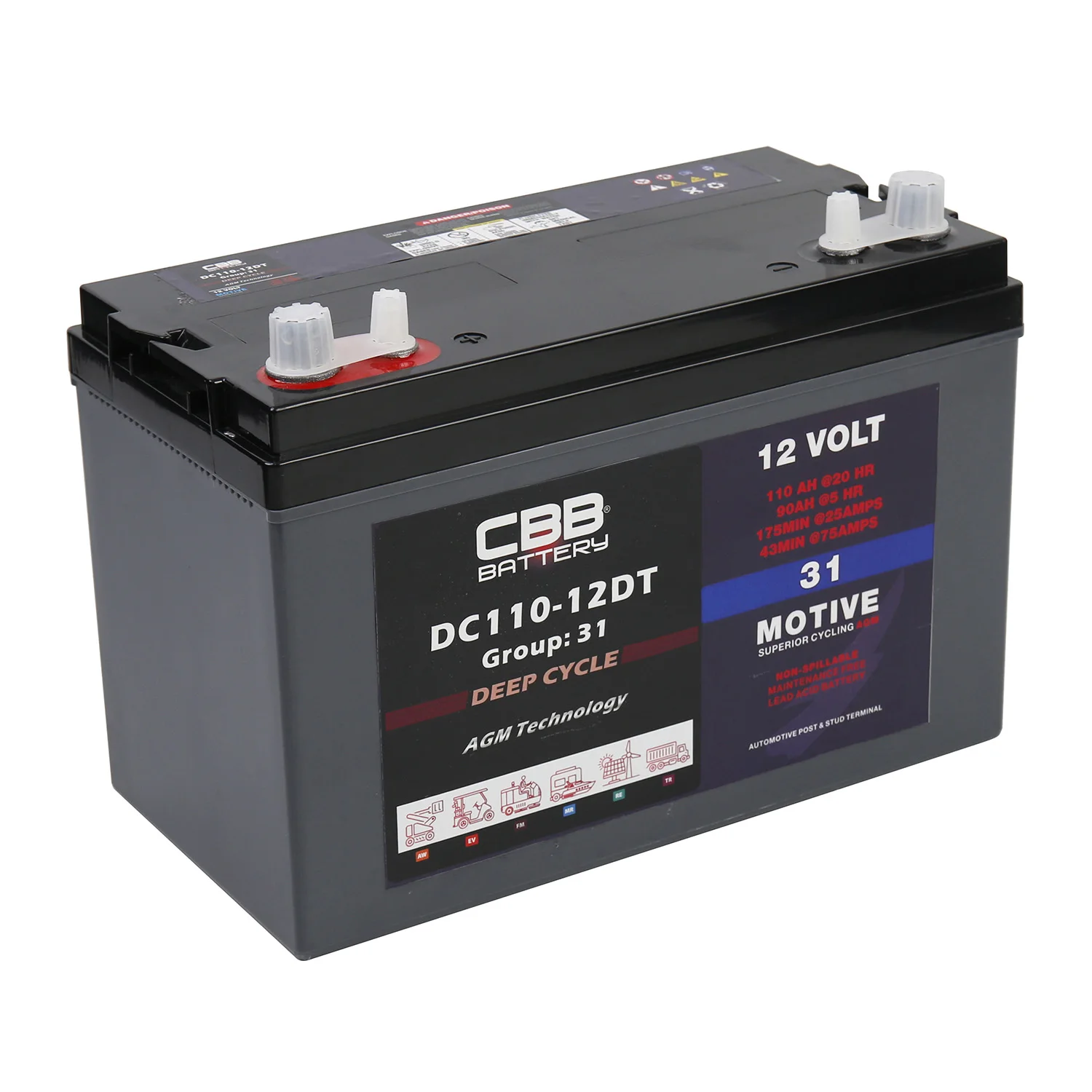 AGM battery mounted in vehicle engine bay with proper hold-down bracket and insulated cables