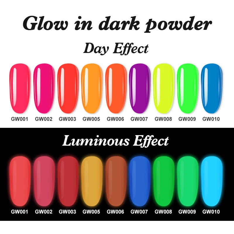 Custom Package/brand/size Wholesale Best Nail Dip Powder Starter Kit