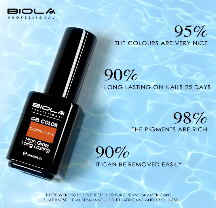 gel nail polish 02.jpg