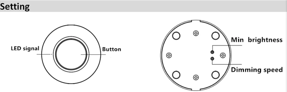 LED signal inline trailing edge push bottom 100W LED  foot cord dimmer switch for desk lamp