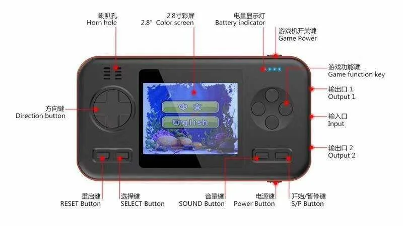 Portable 2.8 inches colour screen 416 games 8000mAh power bank function style retro handheld game player smart game console