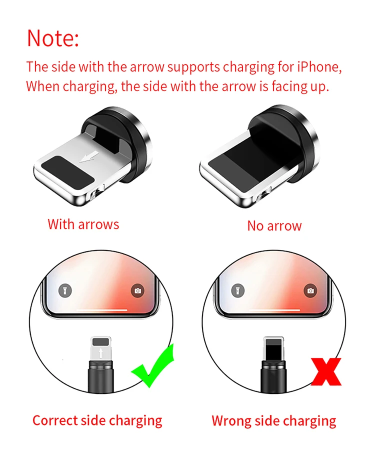 Magnetic Cable