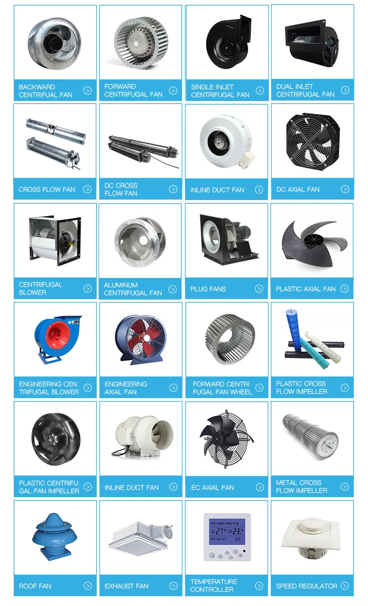 Cross Flow Fan, LONGWELL, LWCA, Aluminum, 120mm - detail 30