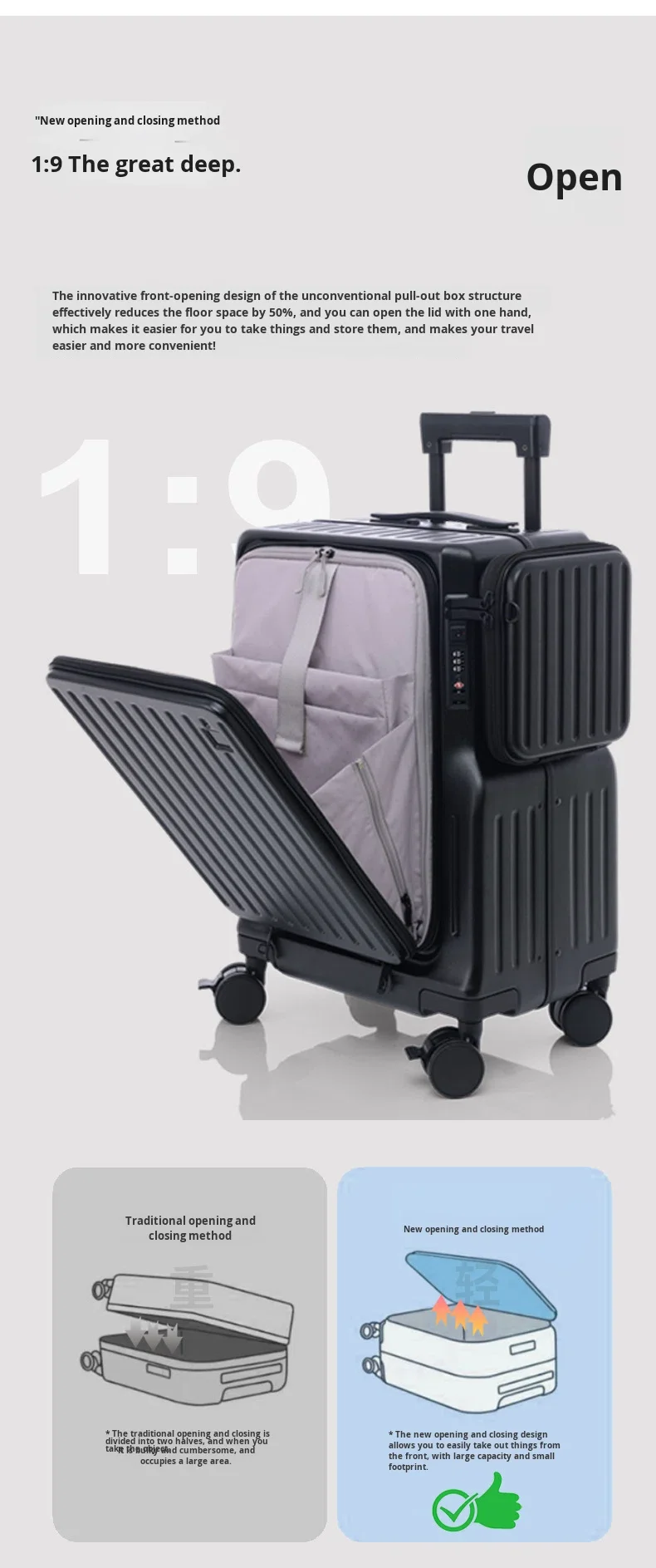 20 Inch Durable ABS+PC Frame Modern Fashionable Suitcase Carry on Luggage TSA Lock Dual Front Opening Silent 360 Degree Wheels supplier