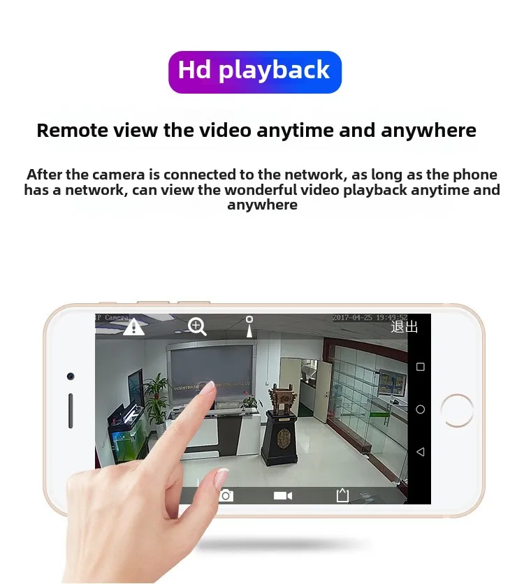 Surveillance Camera Wholesale