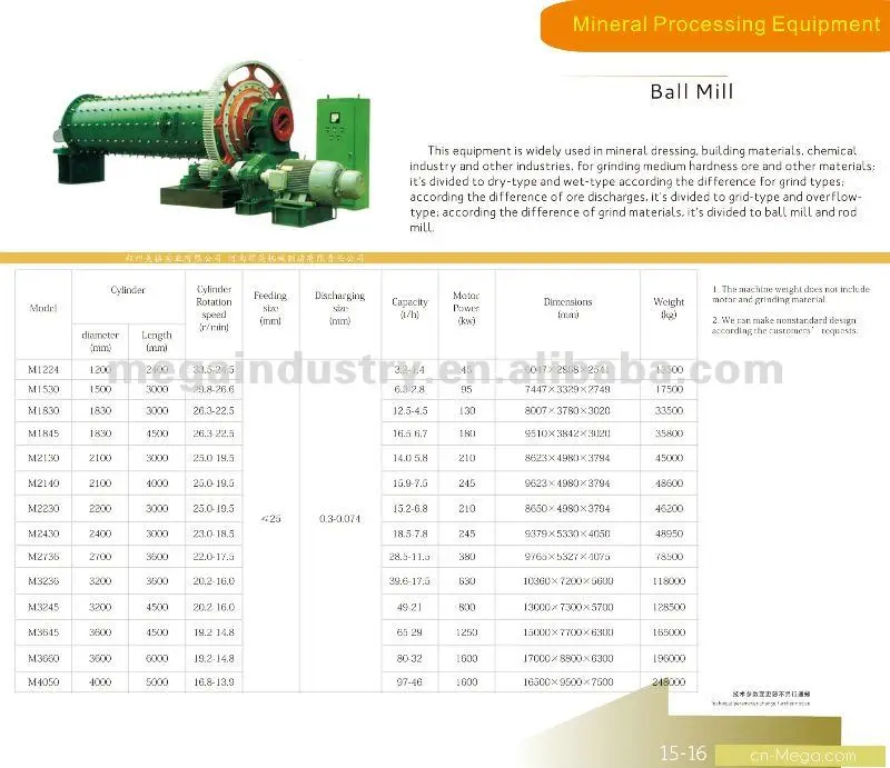 Ball Mill.jpg