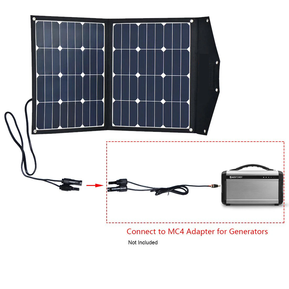 Collegare Pannello Solare A Batteria 12V
