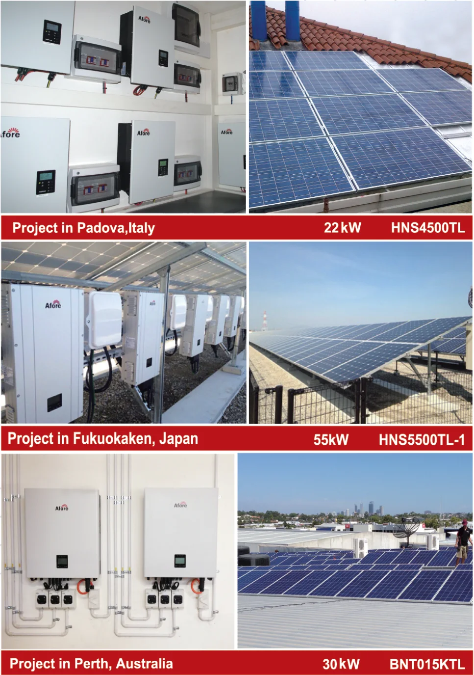 High quality inverter 1kw-3.6kw Afore solar on grid inverter home application with MPPT