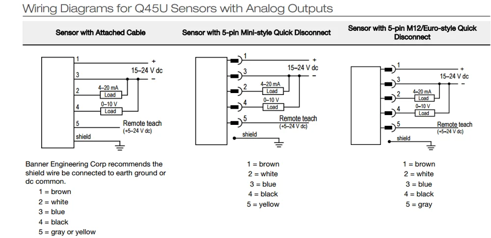 Replace Banner Q45uliu64bcr Ultrasonic Sensors With Analog Outputs ...