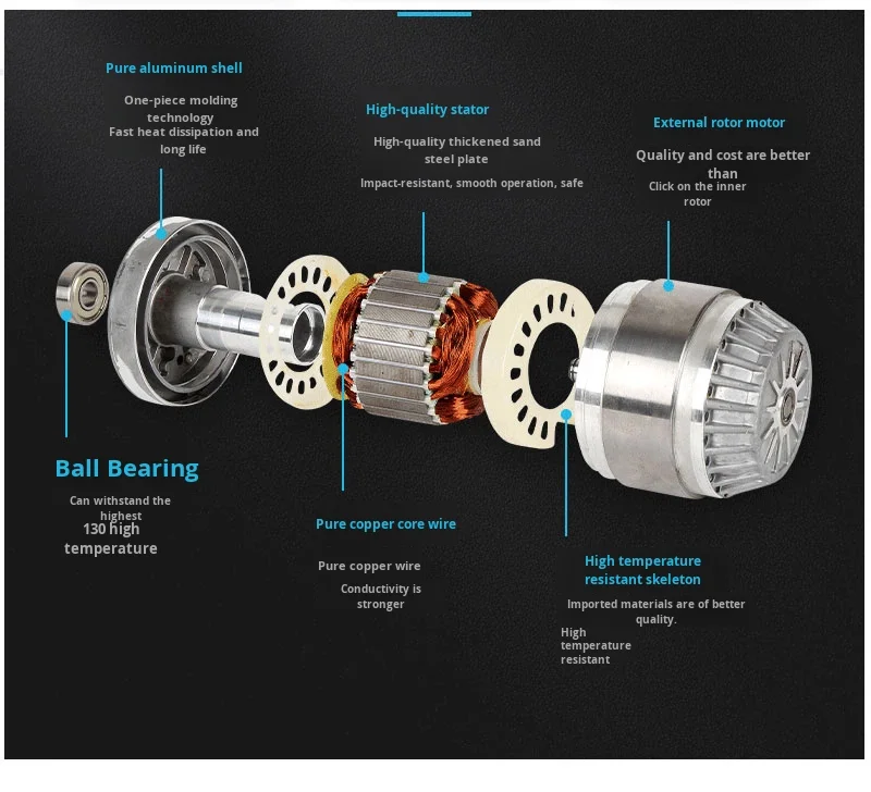 External Rotor Axial Fan, YWF4D-600, YWF6D-600, 600mm, 220V - detail 6