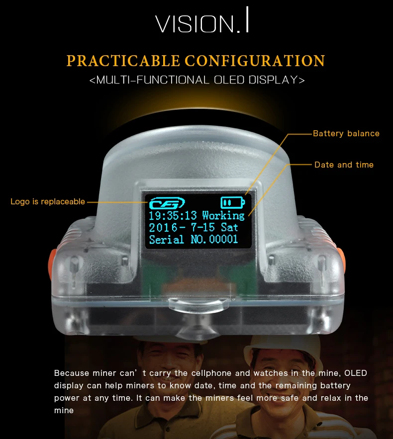 miner cap lamp charger miner headlamp.jpg