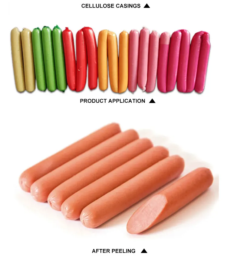 Cellulose Sausage Casings Buy Aritificial Sausage Casings,Speedy Peel