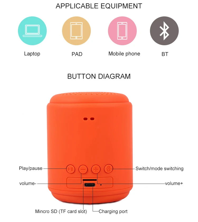 Cheap Waterproof outdoor wireless mini portable Blue tooth speakers - ANKUX.COM