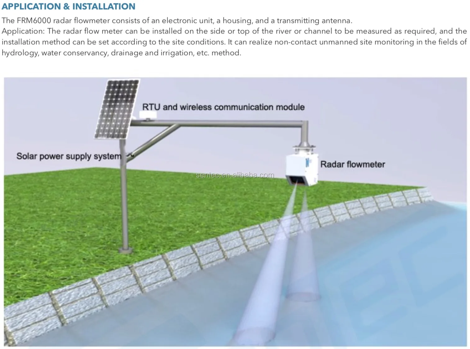 Frm6000 River Radar Flowmeter Cw Planar Microstrip Radar Flow Meter Buy Radar Flow Meter,Radar