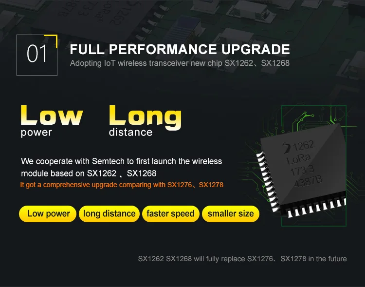 Cleqee-2 E22-900M22S SX1262 915Mhz 22dBm 6500m Long Range SMD IPEX  Wireless Transceiver (transmitter/receiver) LoRa IOT Module