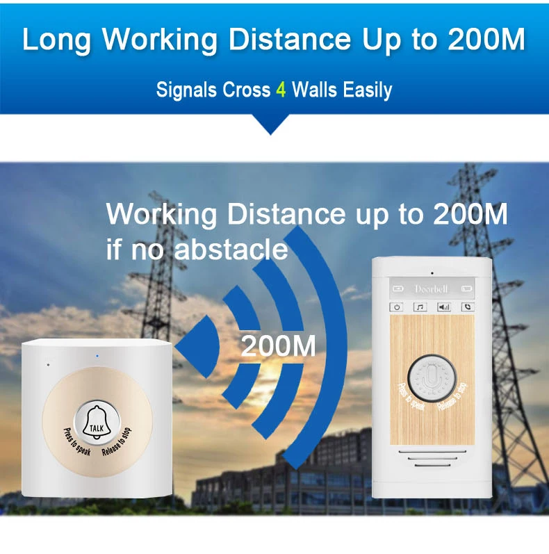 Long Distance Apartment Intercom System Wireless Voice Door Phone Doorbell