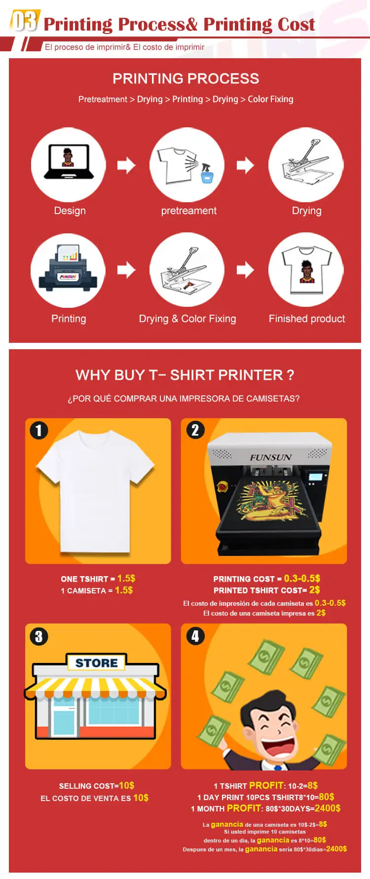 DTG Printer A3 Customer Textile T shirt Printing Machine Inkjet Printer