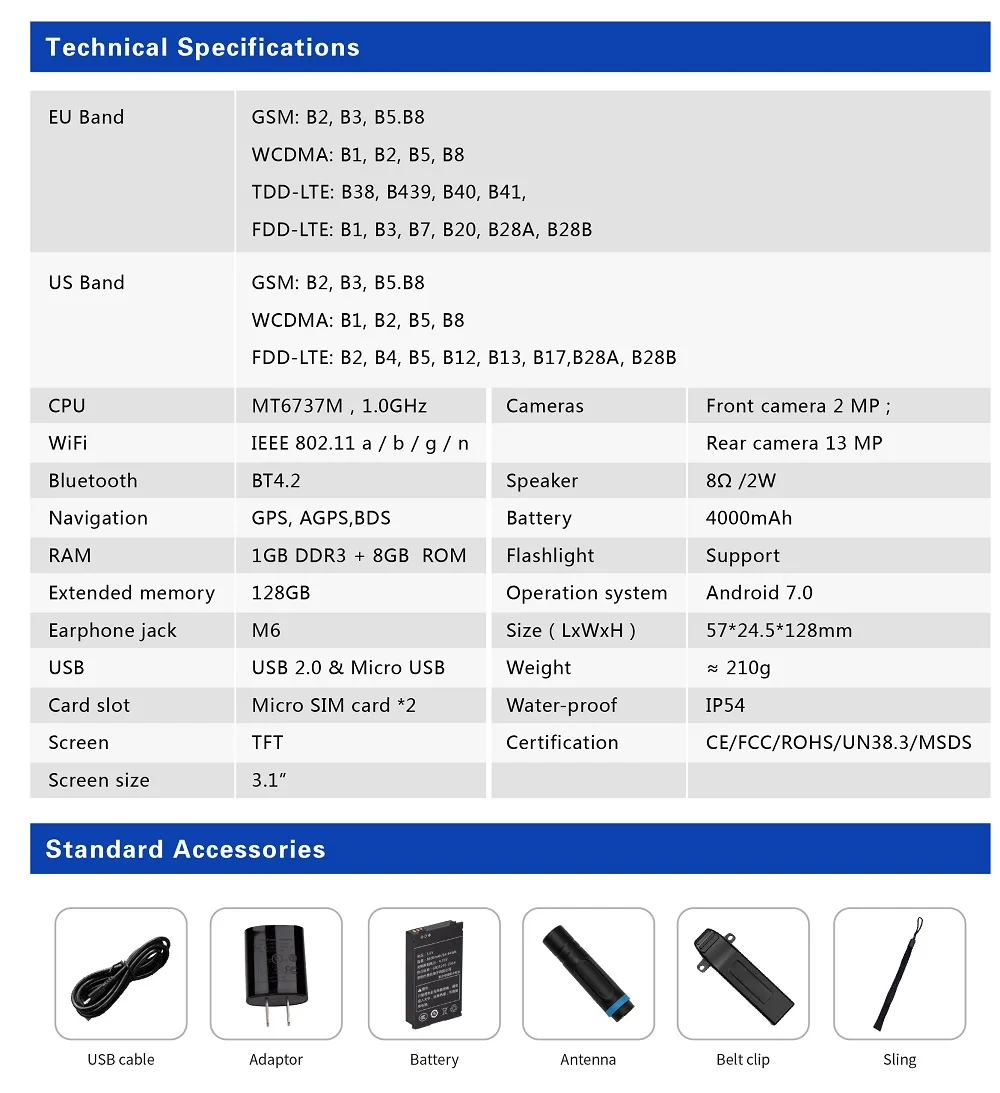 Lte wcdma. LTE рации. Evora x1 POC-GSM.