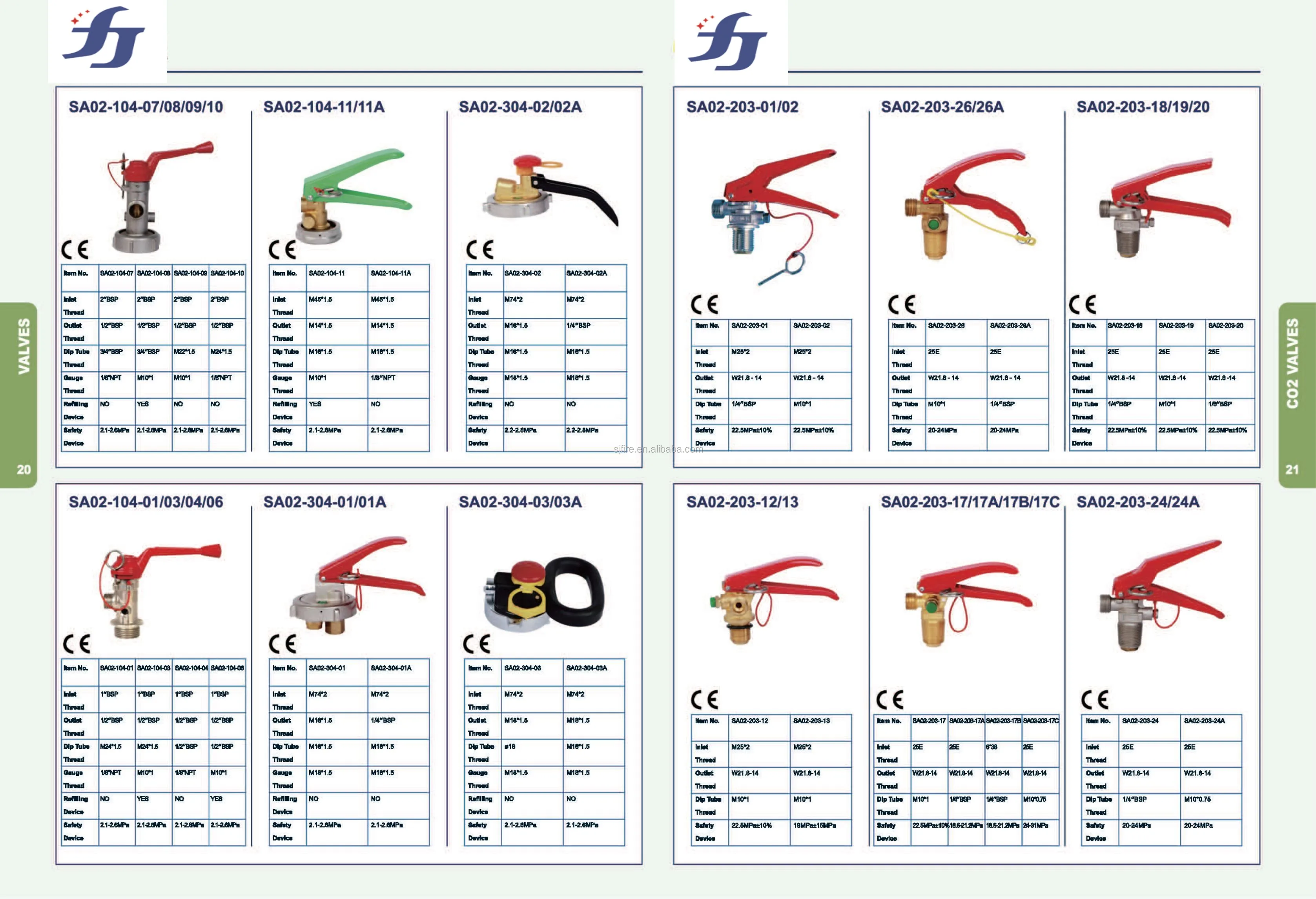 Abc Dry Chemical Powder Fire Extinguisher Valve Buy Fire Extinguisher