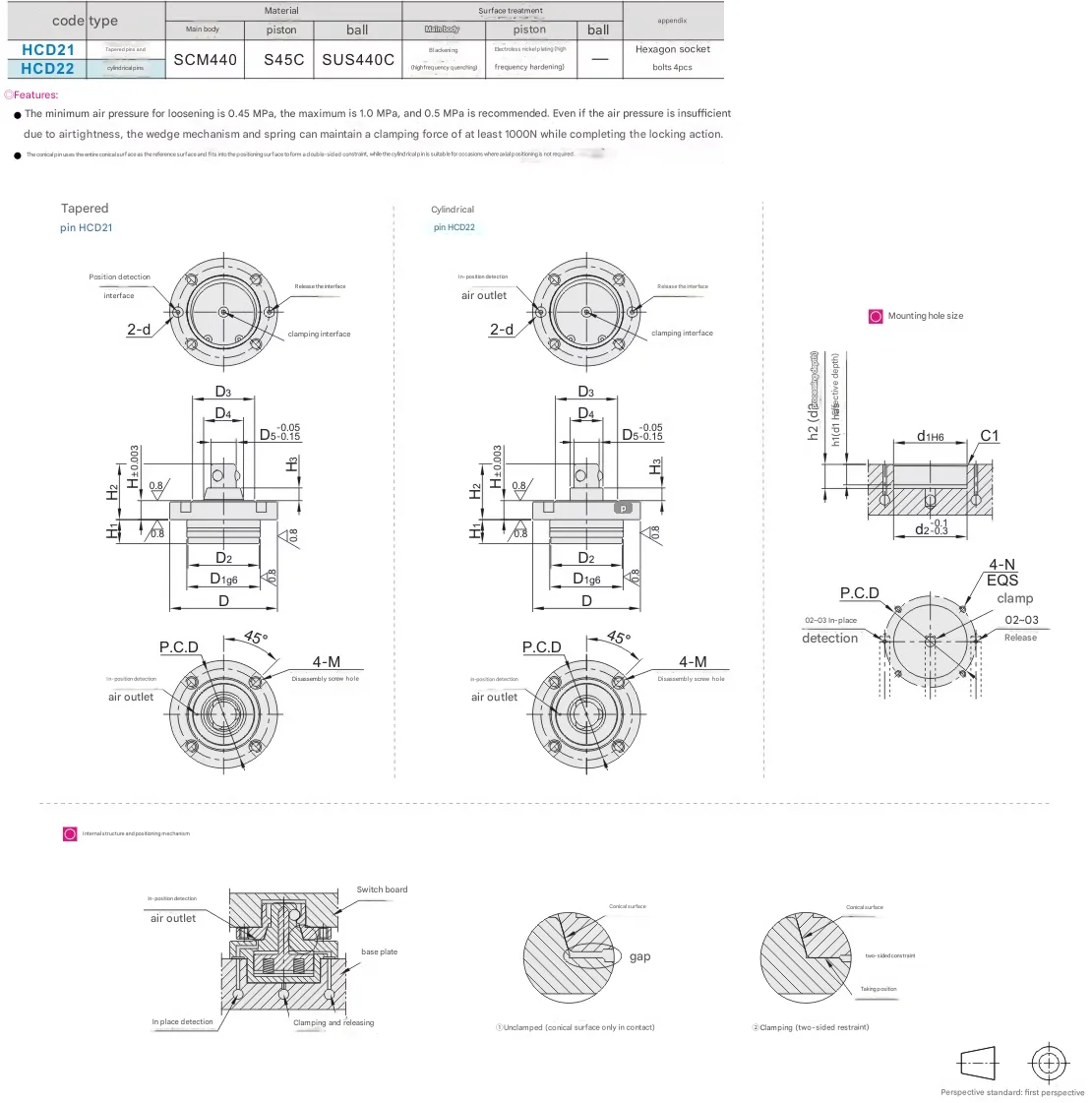 product hcd21 hcd22 48 58 hcd31 hcd32 hcd33 flexible positioner pneumatic tapered pin cylindrical pin alloy heat sink cutting-16