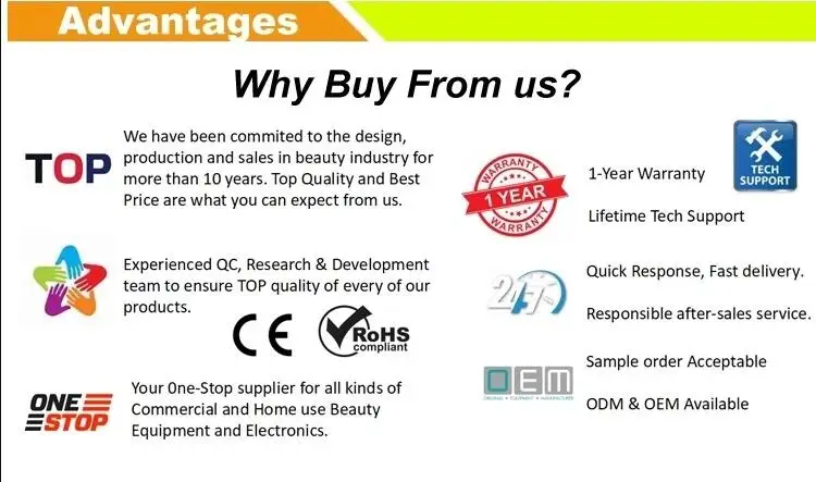why buy from us.jpg