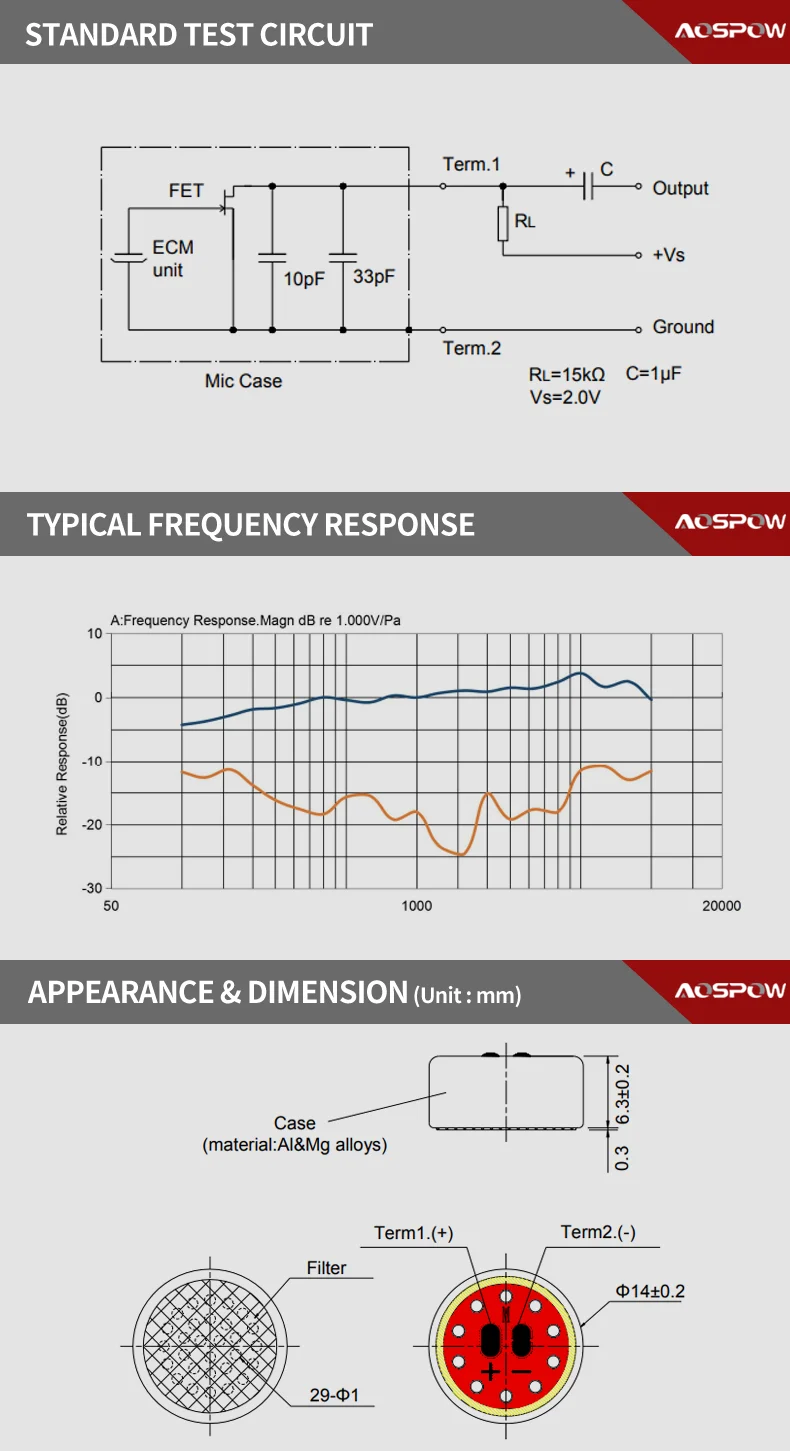 Aospow 14mm Electret Condenser Microphone High Fidelity Low Noise Reduction Antiinterference