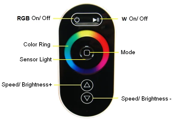 LED Controller (3).jpg