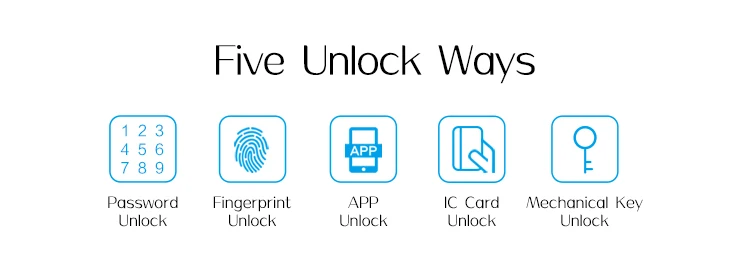 fingerprint lock 2.jpg