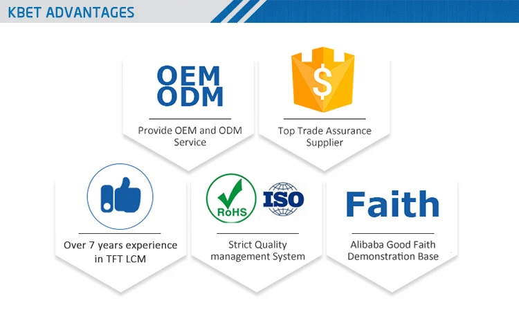 KBET ADVANTAGES