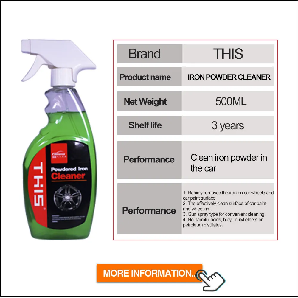 Iron-Powder-Cleaner.jpg