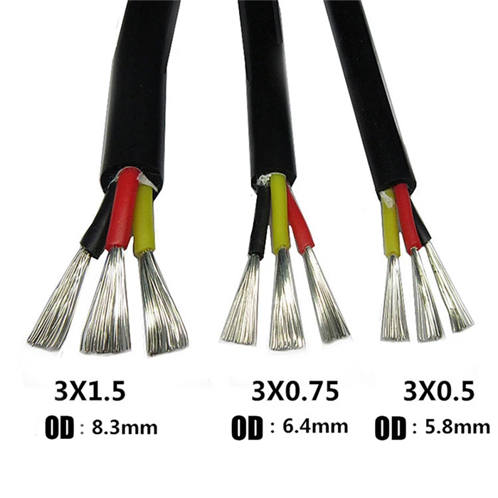 3 core -1.jpg