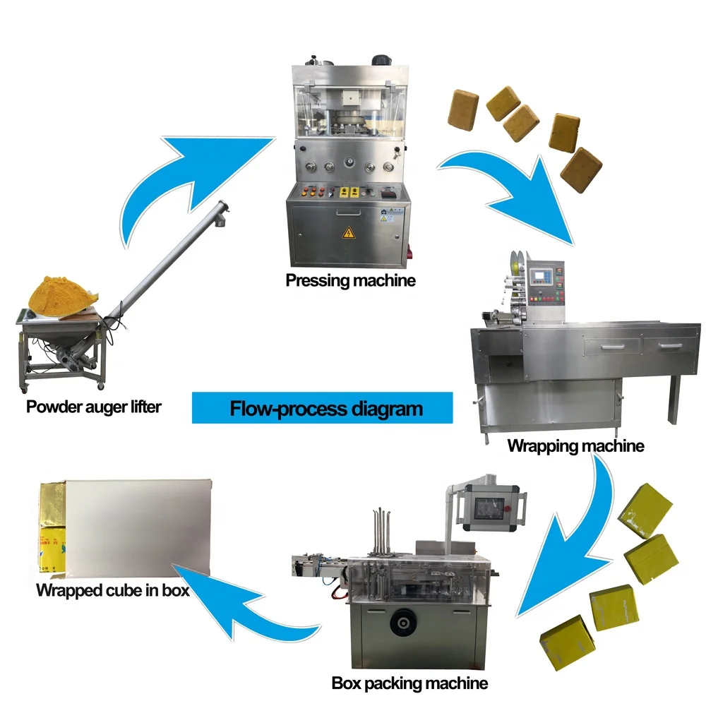 Processing Line Production Line Of Bouillon Cube Maggi Cube Seasoning