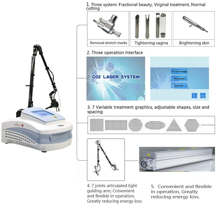 New design Portable Powerful Co2 Fractional Laser Vaginal Tightening Beauty Equipment for Sale