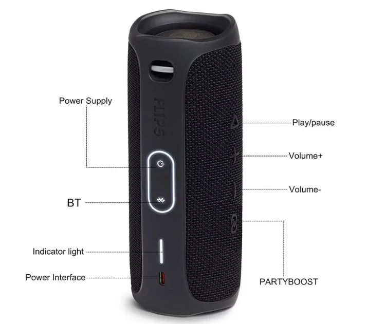 FLIP5 ultra high quality waterproof blue tooth speaker portable outdoor wireless speaker for smart phone - ANKUX.COM