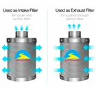 Hydroponic Grow System Carbon Air Filter Carbon Air Filter Product Cartridge Air Filter Machine