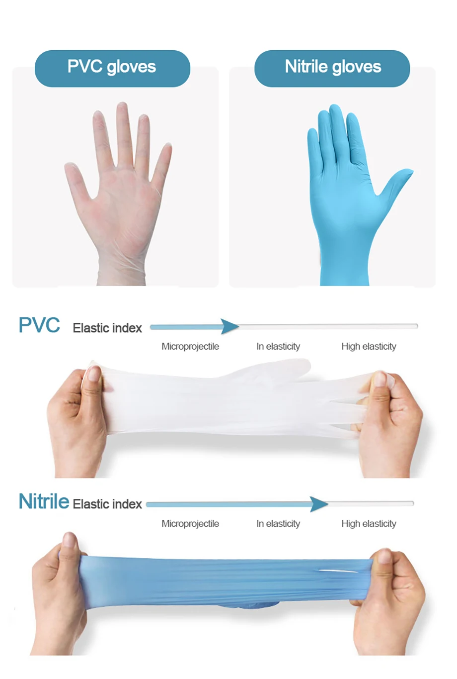 Nitrile Blue Sail Nitrile Powder Free Vinyl Examination Gloves Buy