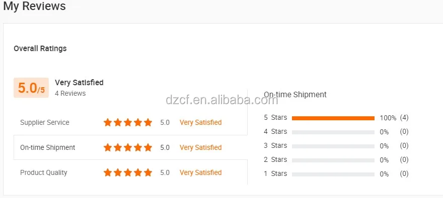 Pultrusion carbon fiber products: carbon fiber square/round/rectangular tubes poles booms