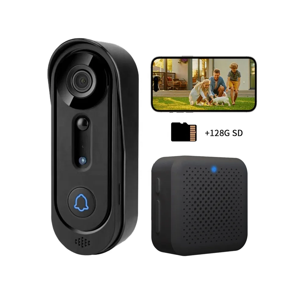 Side-by-side comparison of wired, battery, and solar-powered 1080p doorbell cameras mounted on different surfaces