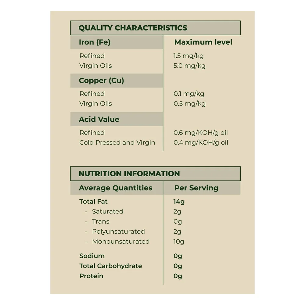 Custom Packaging Cold Pressed Food Grade Pure Natural Organic Avocado